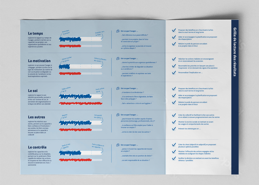 parcours transfert compétences