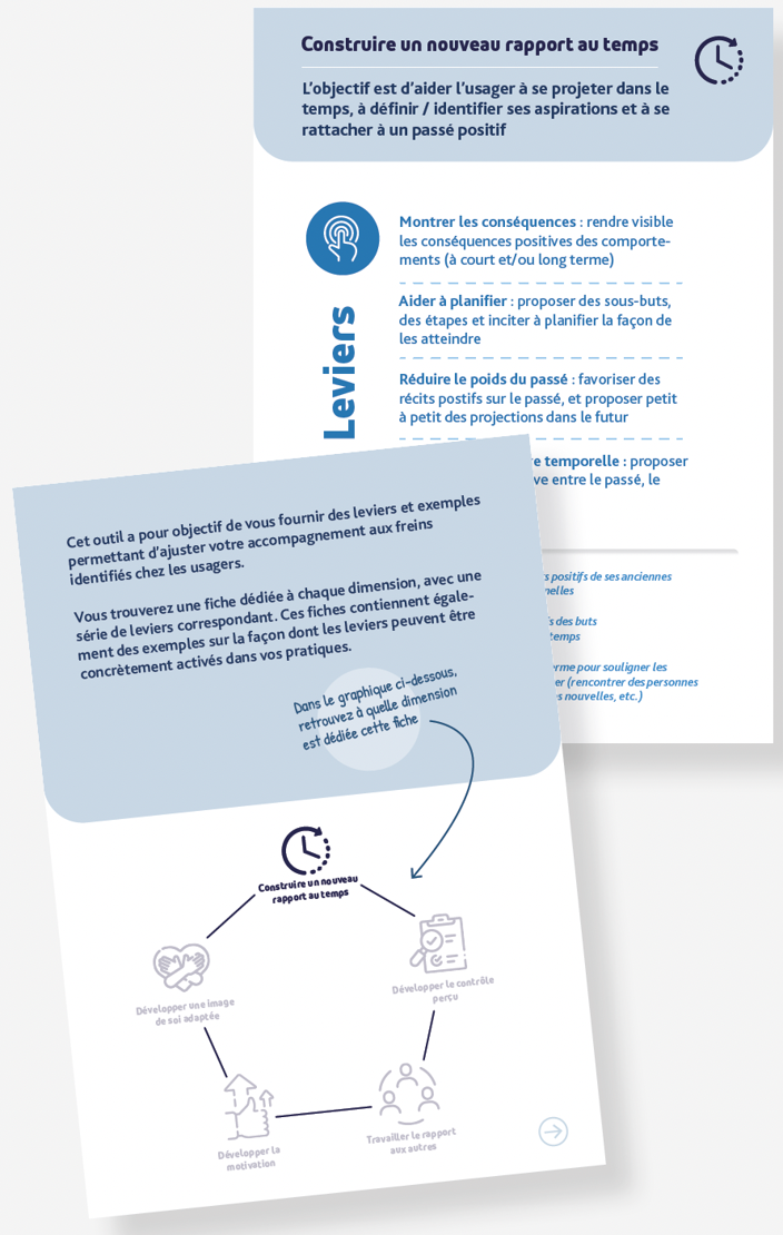 parcours transfert compétences